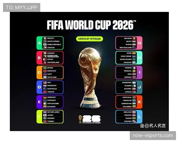 2026世界杯为什么有8个第三晋级 2026世界杯为什么有8个第三晋级