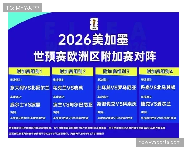 库拉索冲击2026世界杯阵容解析：谁能带队创造历史
