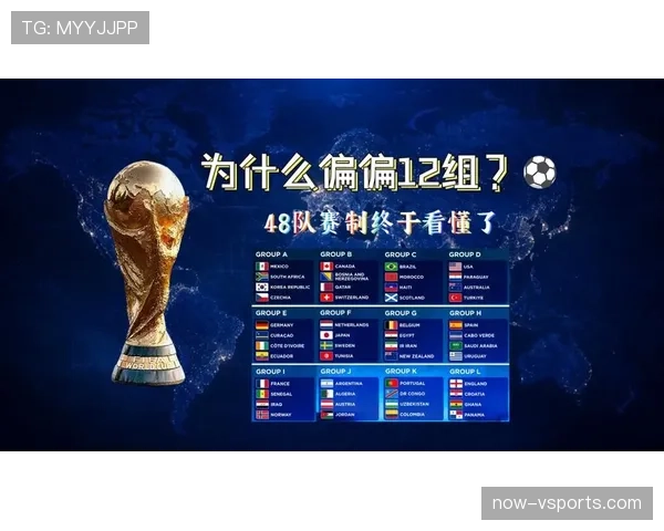 2026世界杯为什么允许8个小组第三晋级