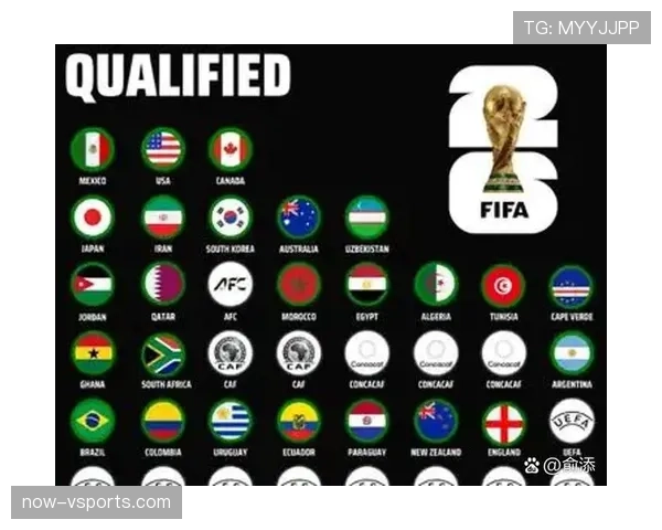 2026世界杯比赛制度有哪些变化