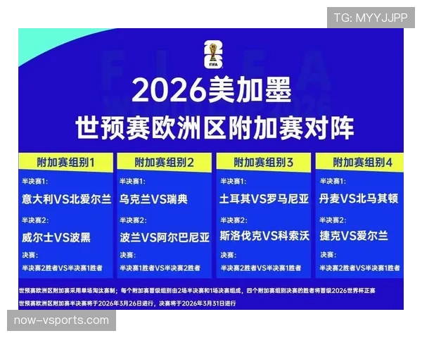 瑞士队2026世界杯小组赛突围前景如何 三线均衡或成黑马搅局者